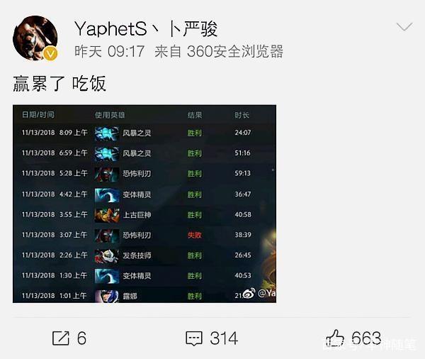 比如曾经的